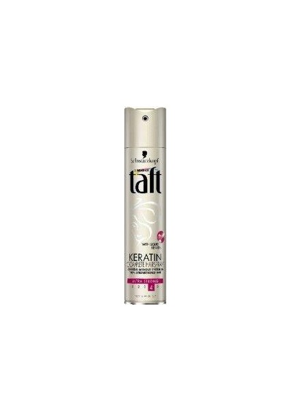 Taft Keratin Sprey 250 ml