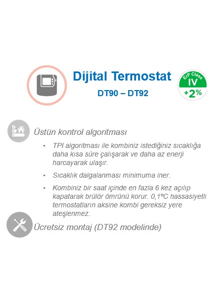 Dijital Kablolu Oda Termostatı DT90A1008