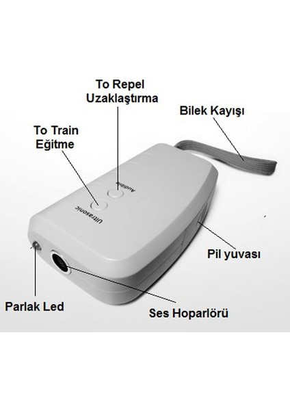 ultrasonik Köpek Kovucu Ve Eğitici 20 mt