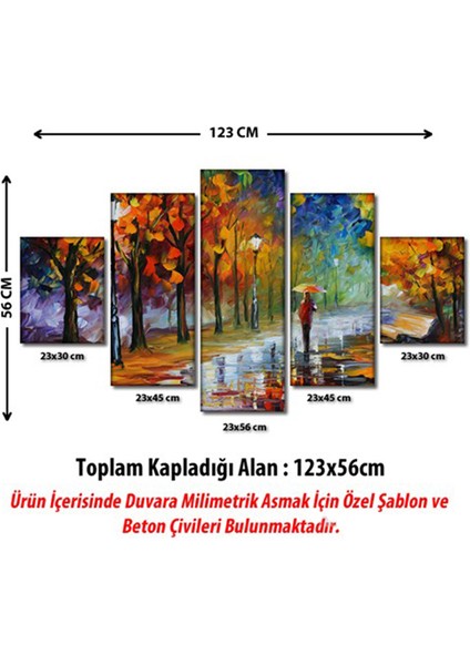 - Kp-05 5 Parçalı Canvas Tablo - 123X56cm