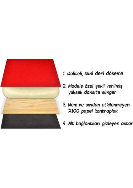 Amortisörlü Tabure Siyah fiyatları