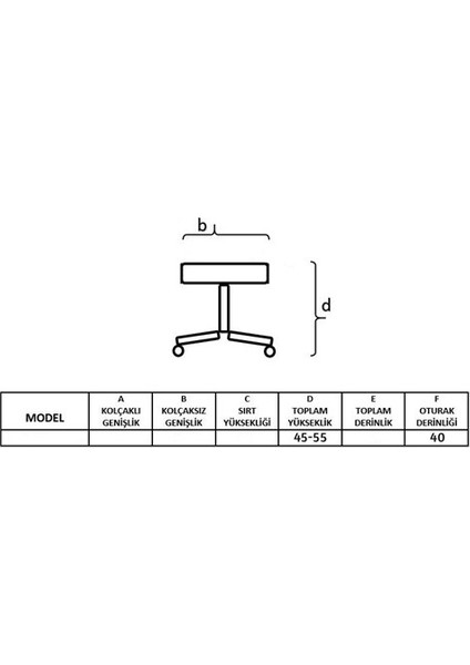 Amortisörlü Tabure Siyah modelleri