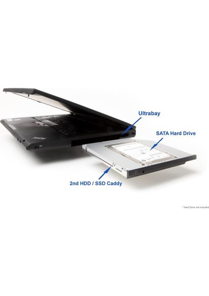 4716 9.5mm Sata Hdd Harddisk Caddy Kızak Kutu Laptop Ssd Notebook İkinci Hdd Takma