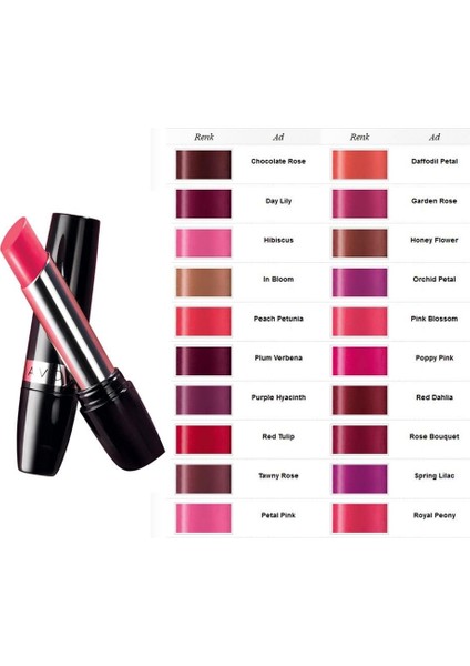 Lipstick Red Tulip Ruj Spf15