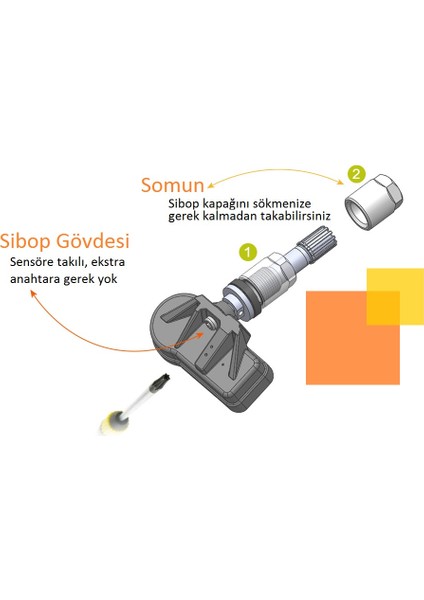 Orange Tpms Lastik Basınç Sensörü Renault Megane3 Fluence