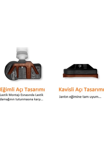 Orange Tpms Lastik Basınç Sensörü Renault Clio Captur Trafic Dacia Smart