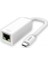 Mp402 Usb C To Ethernet Adaptör 1