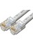 Cat 6 Kablo 25 Metre 2
