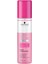 Bonacure Color Renk Koruma Sprey Kremi 200Ml 1