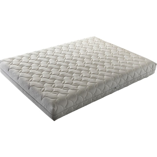 Opalin 160*200 Cotton Visco Yatak Fiyatı Taksit Seçenekleri