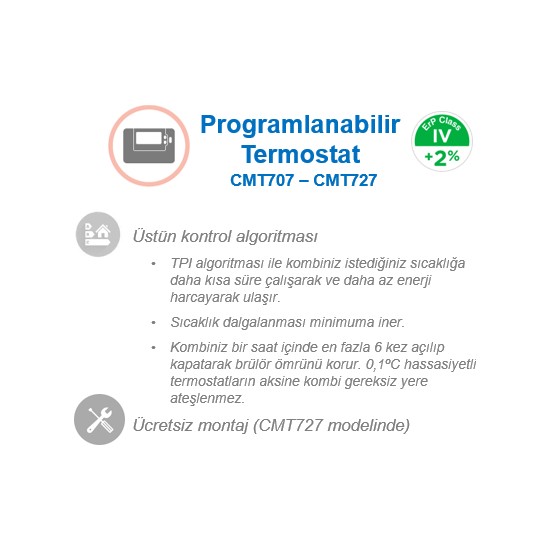 Honeywell Haftalık Programlı Kablolu Oda Termostatı Fiyatı