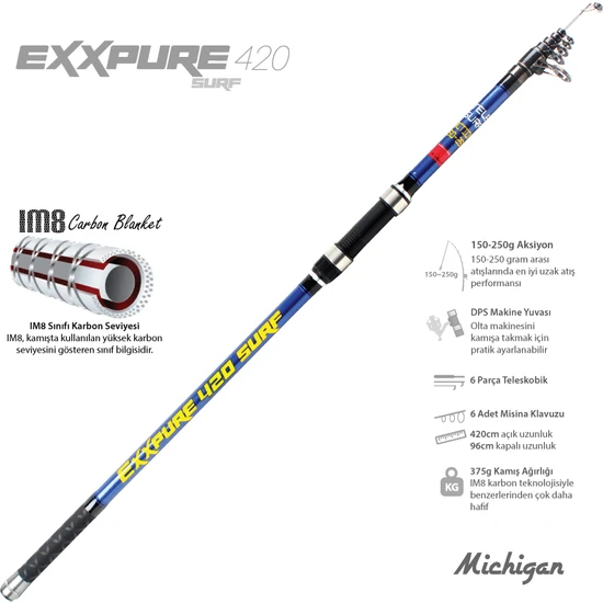 Michigan Exxpure 150-250G 420Cm Im8 Karbon Surf Olta Kamışı