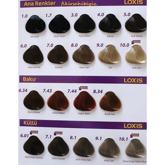 Loxis Tüp Krem Saç Boyası Bakır 6.34 Bronz Kahve Fiyatı