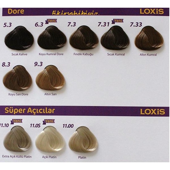 Loxis Tüp Krem Saç Boyası Bakır 6.34 Bronz Kahve Fiyatı