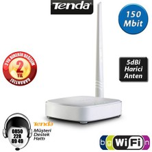 Tenda N150 4Port WiFi-N 150 Mbps Router/AP