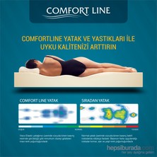 Comfort Line Çift Kişilik Visco Yatak 160X200 Cm