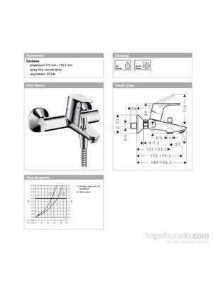 Hansgrohe Banyo Bataryası