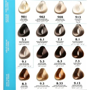 Saç Boyası Koyu Küllü Kumral No:6.1