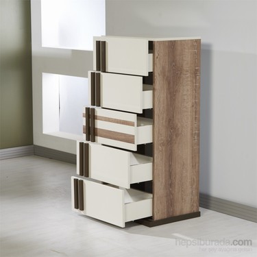 Linea Uzun Sifonyer Camasirlik Sacramento Mese Metalik Fiyati