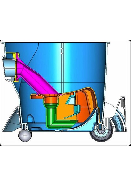 Nuvo Turbo Su Filtreli 1900Watt Elektrikli Süpürge modelleri