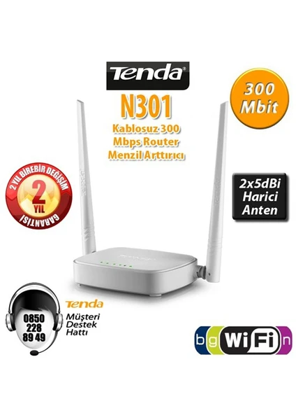 N301 4Port WiFi-N 300Mbps 2 Anten Router/AP