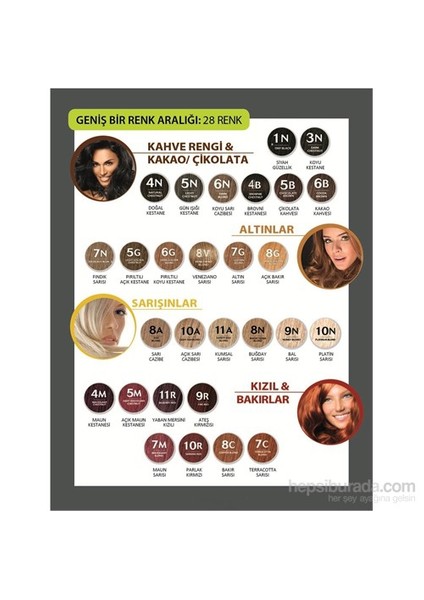 COLOR SOIN 7G ALTIN SARISI fiyatları