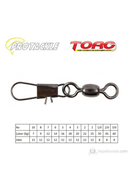 Toro Crane Snap Swivel Kilitli Fırdöndü Black Nikel