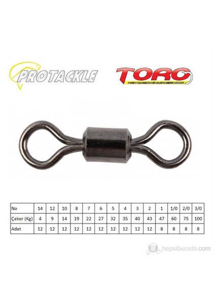 Toro Rolling Swivel Fırdöndü Black Nikel