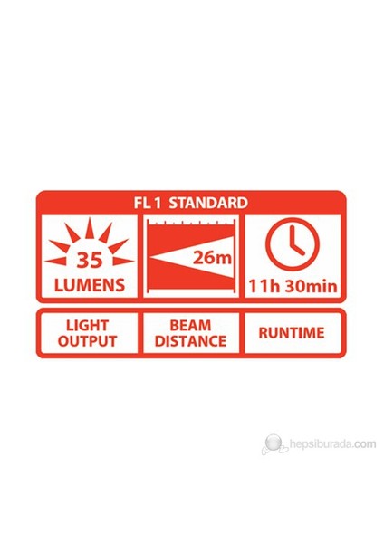 A9 Aluminyum Fener(35 Lumen)