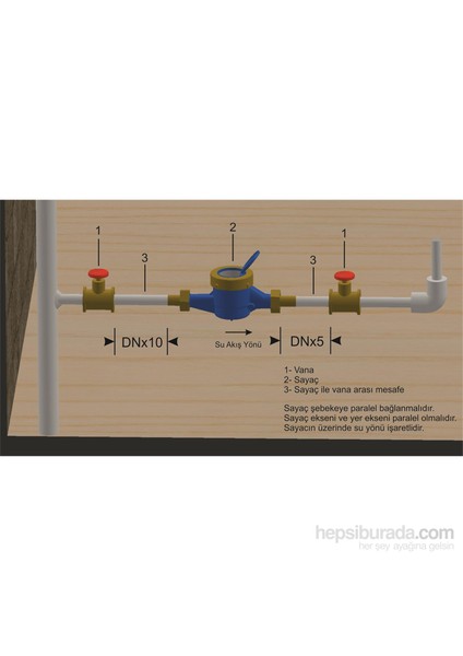 Teksan Su Sayacı Dn20 190 Mm fiyatları