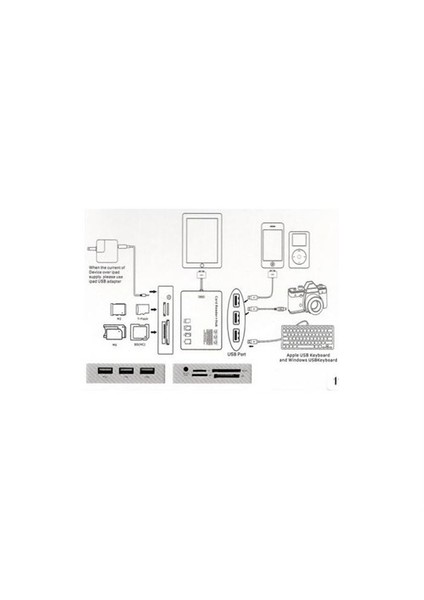 Ip-508 Ipad Kart Okuyucu