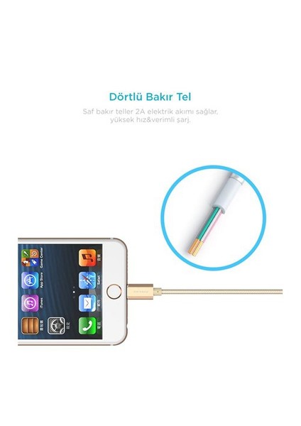 PN-305 iPhone Uyumlu Lightning 2 Metre Örgülü Altın Kablo