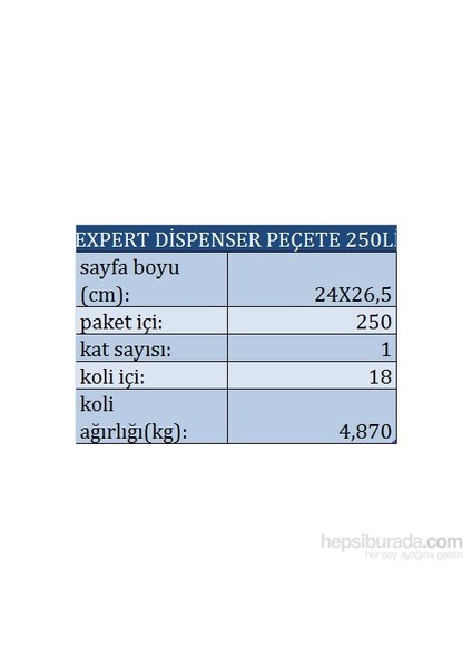 Expert Masaüstü Dispenser Peçete 250'li x 18 Adet