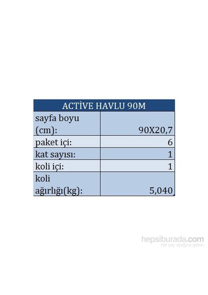 Expert Sensörlü Active Havlu 90 m (5 kg) X 6 'lı Paket