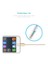 PN-305 iPhone Uyumlu Lightning 2 Metre Örgülü Altın Kablo 7