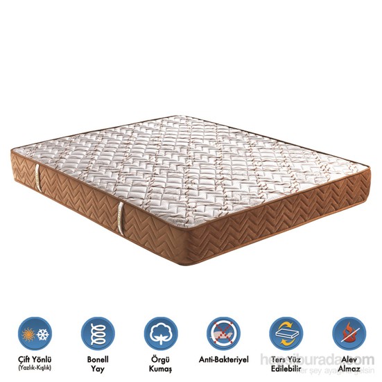 Serhat Afra Yaylı Yatak 90X190 cm Fiyatı Taksit Seçenekleri