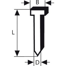 Bosch Başsız Çivi 20ᵒ 32 mm Galvanizli 2000LI