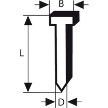 Bosch Başsız Çivi 20ᵒ 38 mm Galvanizli 2000LI