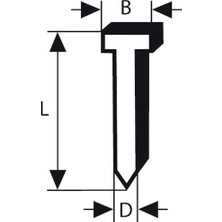 Bosch Başsız Çivi 20ᵒ 50 mm Galvanizli 2000LI
