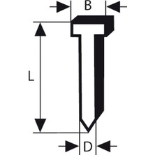 Bosch Başsız Çivi 20ᵒ 63 mm Galvanizli 2000LI