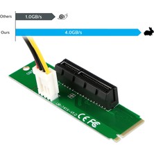 Alfais 4436 M.2 Ngff SSD To Pci-E Express 4x Çevirici Dönüştürücü Kart Adaptörü