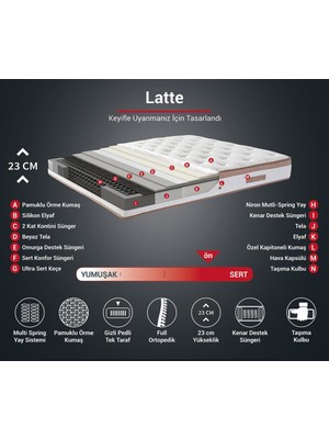 Niron Latte Yatak Seti 150x200 cm Çift Kişilik Yatak Baza Başlık - Sert Yatak, Kumaş Baza ve Başlık Takımı