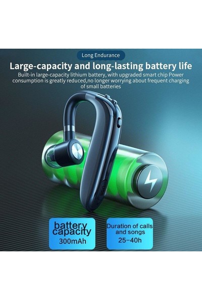 Zigver Bluetooth V5.2 Handsfree 300MAH Pil Kablosuz Kulaklık