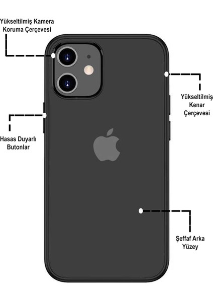 Apple iPhone Xs Max Kapak Arkası Şeffaf Kenarları Renkli Exclusive Kılıf - Siyah fiyatları