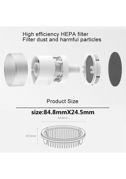 Roidmi F8 Absolute Uyumlu Hepa Filtre Seti