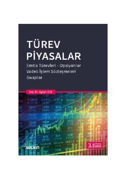 Türev Piyasalar - Ayben Koy