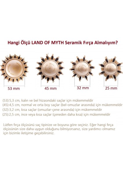 - 25 mm LOM1301 Nano Teknoloji Seramik + Iyonik Termal Fön Saç Fırçası, Profesyonel Seri