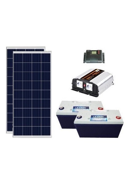 Bağ Evi Aydınlanma, Buzdolabı Tv Paketi (Her Şey Dahil)