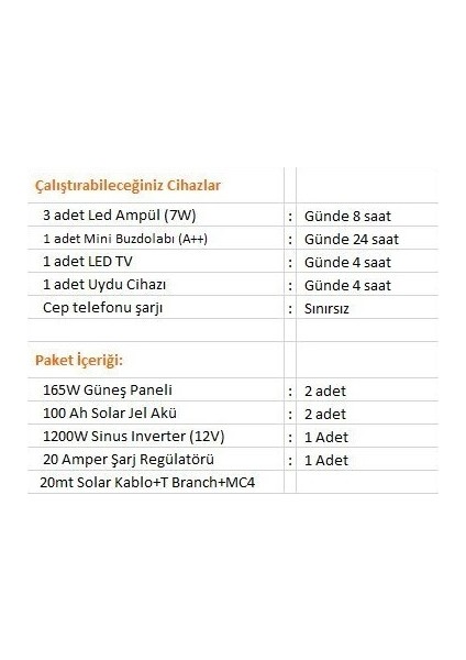 Bağ Evi Aydınlanma, Buzdolabı Tv Paketi (Her Şey Dahil) fiyatları