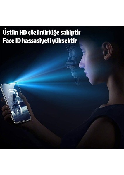 Iphone 12 Mini Privacy Gizli Hayalet Tempered Cam Ekran Koruyucu AL-34225 modelleri